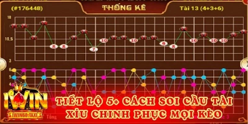 Tiết Lộ 5+ Cách Soi Cầu Tài Xỉu Chinh Phục Mọi Kèo